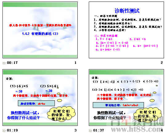 鿴Ԥͼ