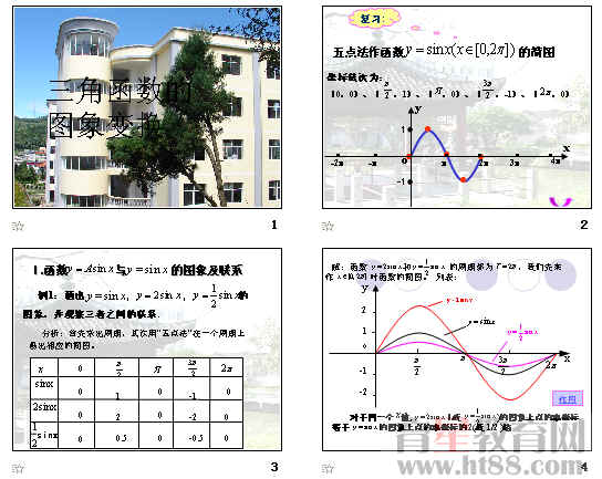 鿴Ԥͼ