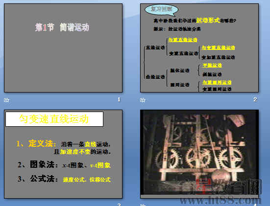 鿴Ԥͼ