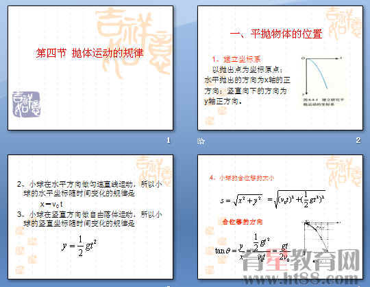 鿴Ԥͼ