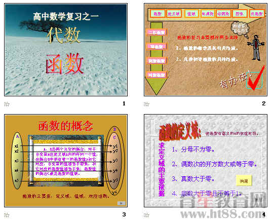 鿴Ԥͼ