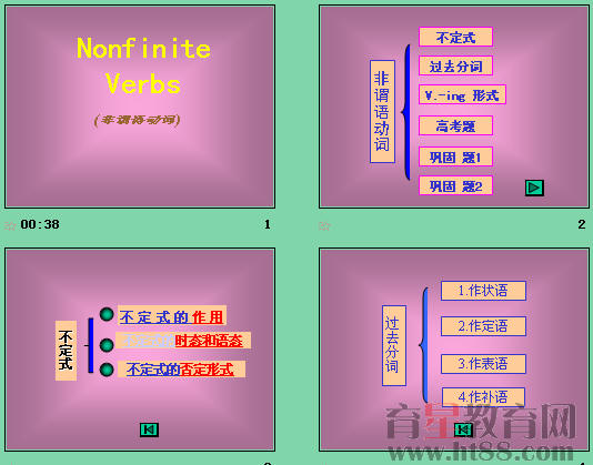 鿴Ԥͼ