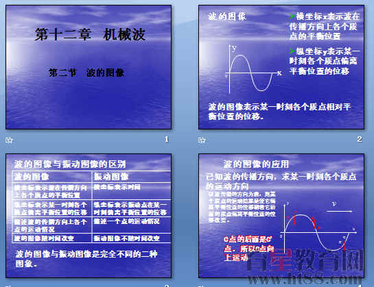 鿴Ԥͼ