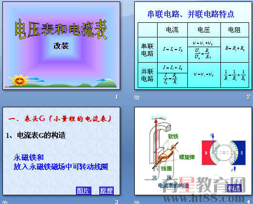 鿴Ԥͼ
