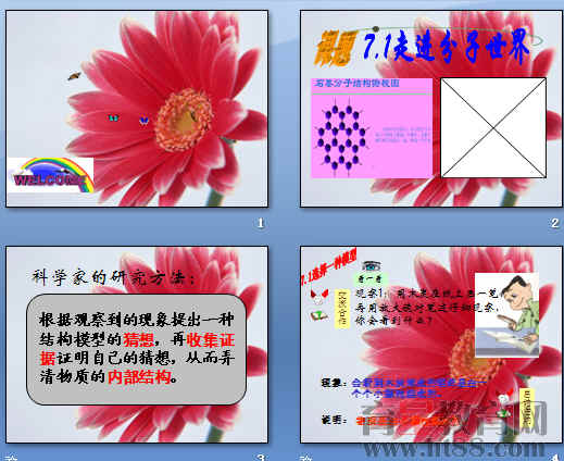 鿴Ԥͼ