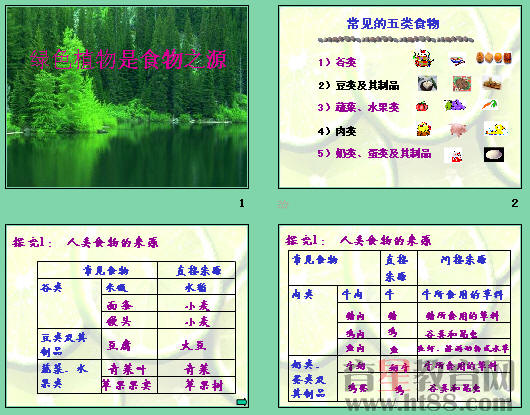 鿴Ԥͼ