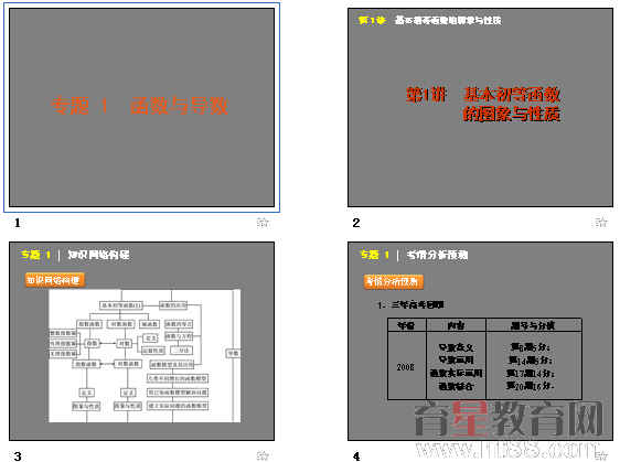 查看预览图