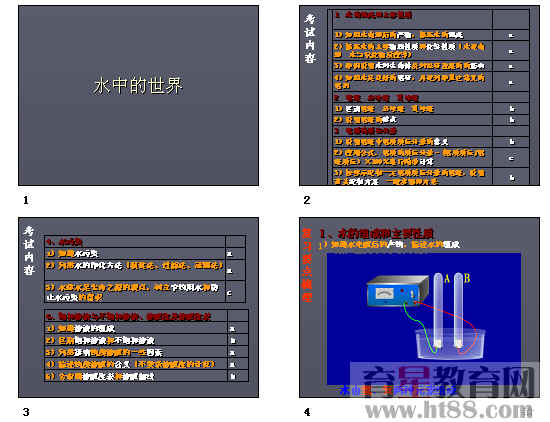 鿴Ԥͼ