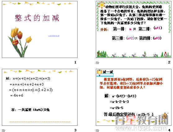 鿴Ԥͼ