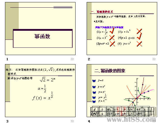 鿴Ԥͼ