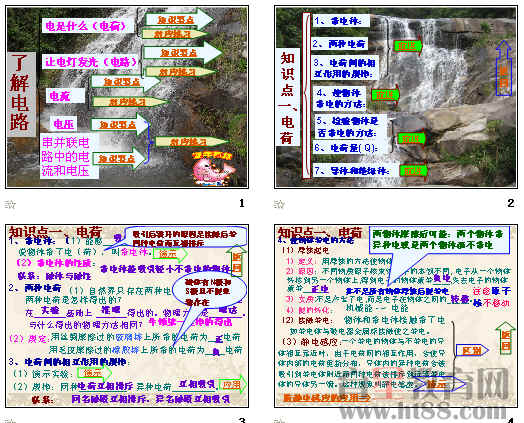 鿴Ԥͼ