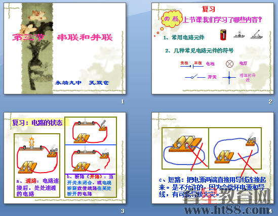 鿴Ԥͼ