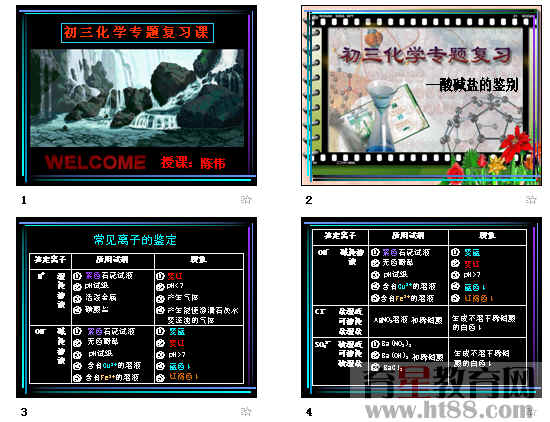 鿴Ԥͼ