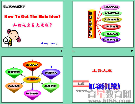 鿴Ԥͼ