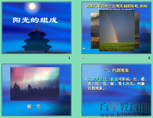 鿴Ԥͼ