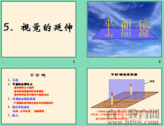 鿴Ԥͼ