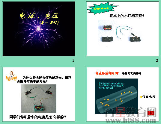 鿴Ԥͼ
