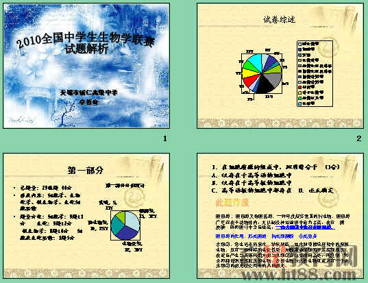 鿴Ԥͼ