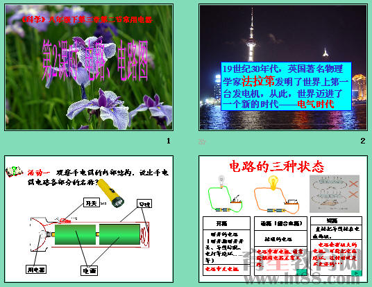 鿴Ԥͼ
