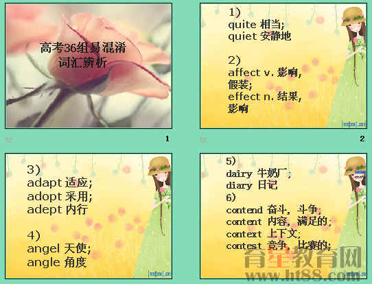 鿴Ԥͼ