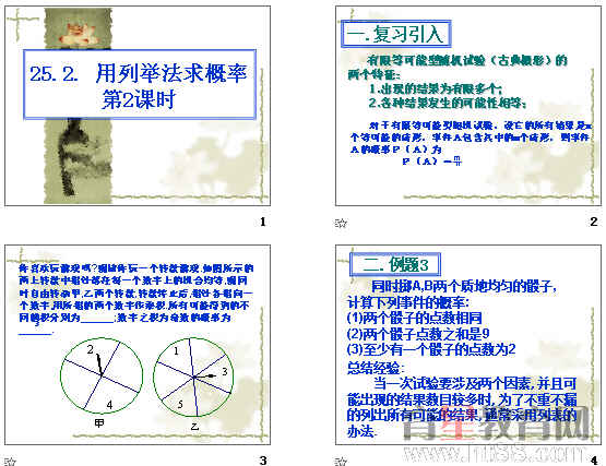 鿴Ԥͼ