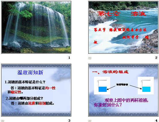 鿴Ԥͼ