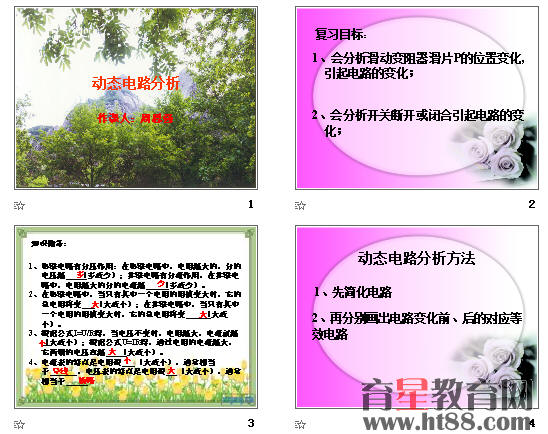 鿴Ԥͼ