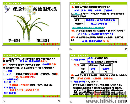 鿴Ԥͼ