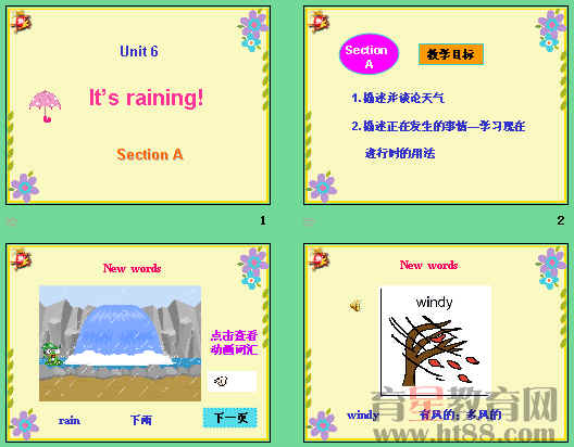 鿴Ԥͼ