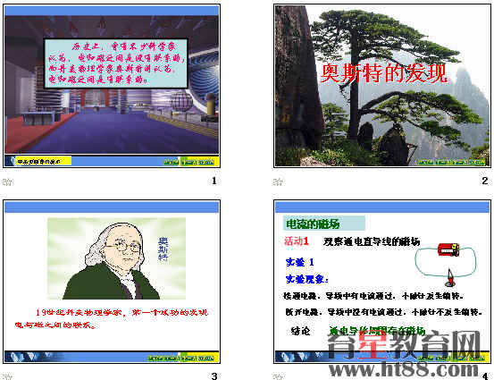 鿴Ԥͼ