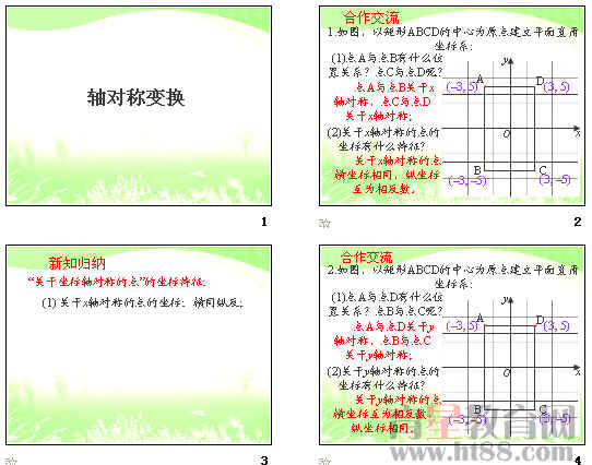 鿴Ԥͼ
