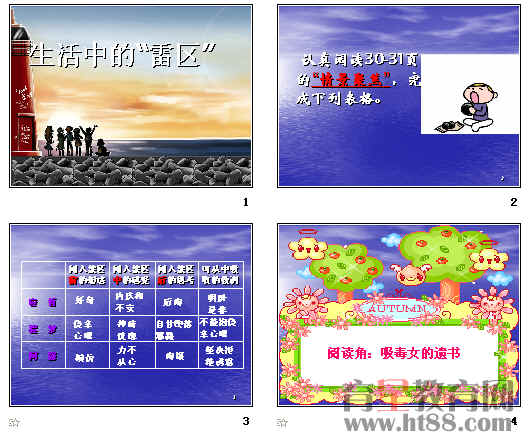 鿴Ԥͼ