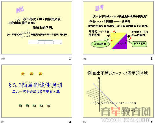鿴Ԥͼ