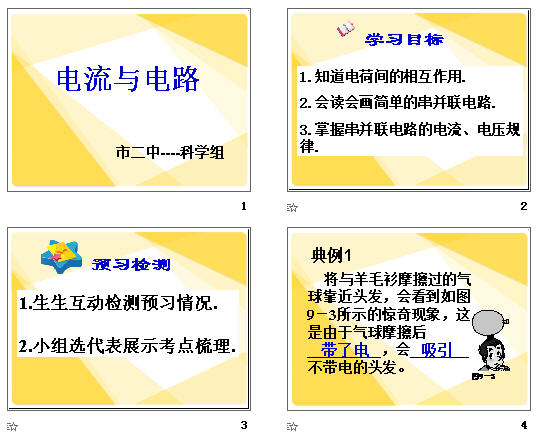 鿴Ԥͼ