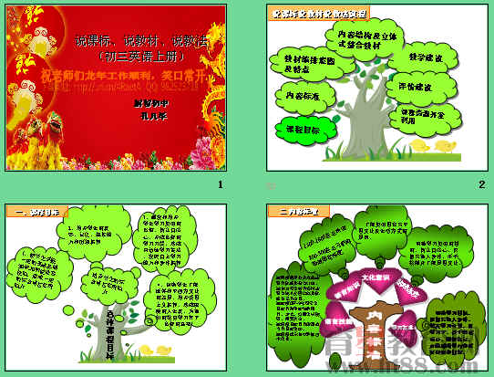 鿴Ԥͼ