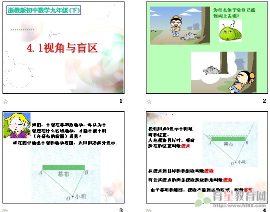 鿴Ԥͼ