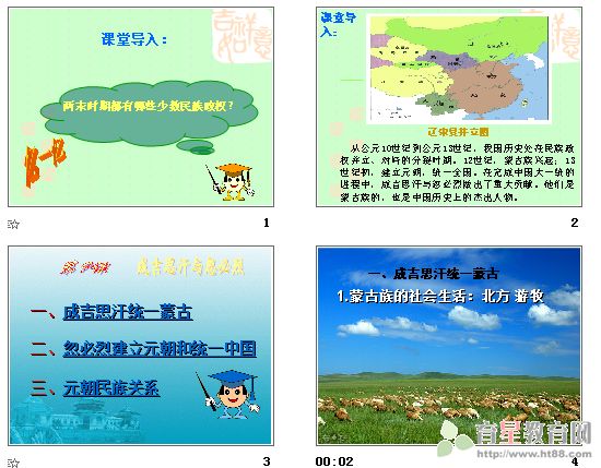 鿴Ԥͼ