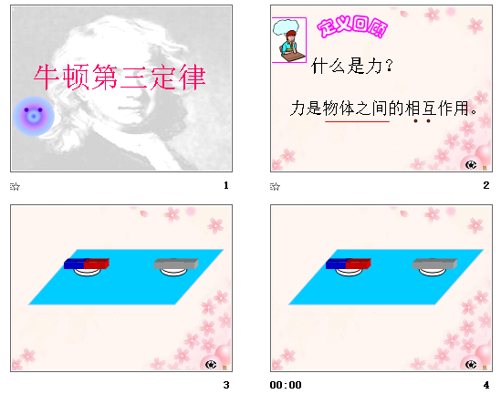 鿴Ԥͼ