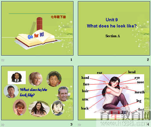 鿴Ԥͼ