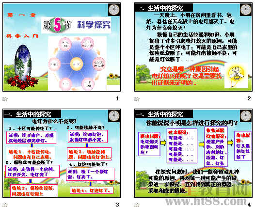 鿴Ԥͼ