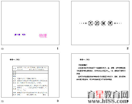 鿴Ԥͼ