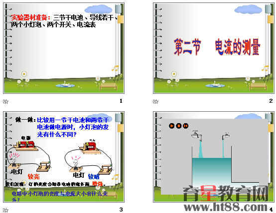 鿴Ԥͼ