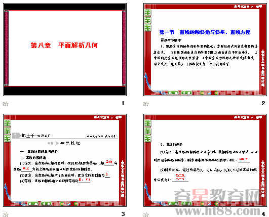 鿴Ԥͼ