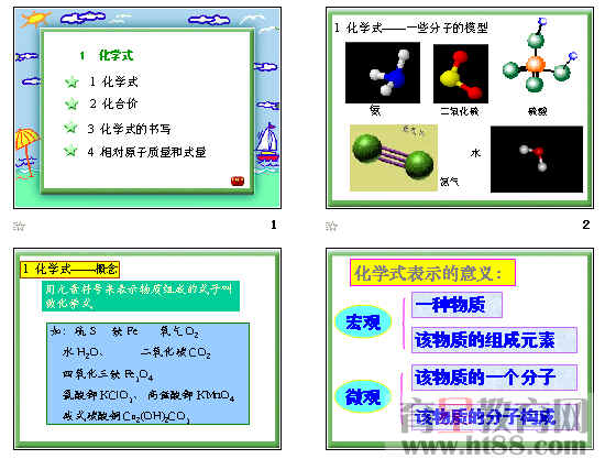 鿴Ԥͼ
