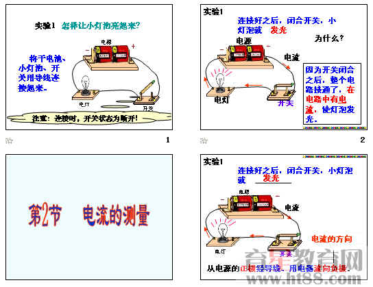 鿴Ԥͼ