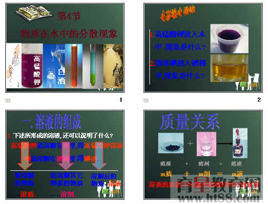 鿴Ԥͼ