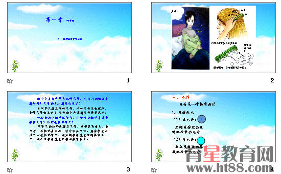 鿴Ԥͼ