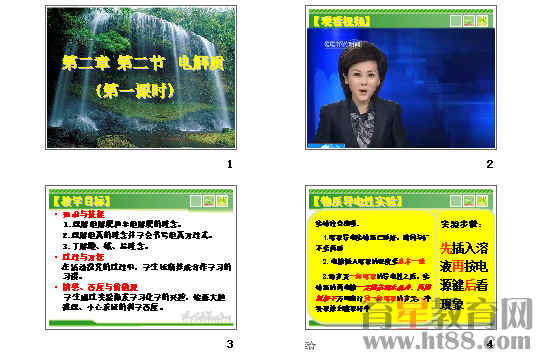 鿴Ԥͼ