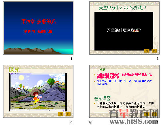 鿴Ԥͼ