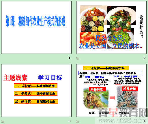 鿴Ԥͼ